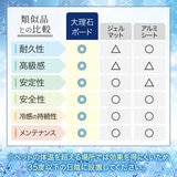 高級大理石 ビアンコカララ ひんやり ペットボード イタリア産