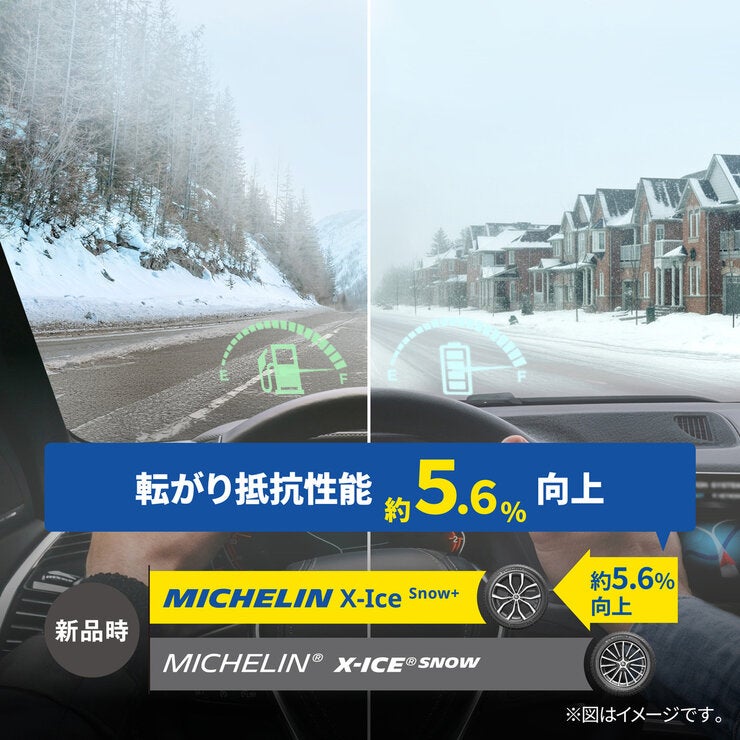 Michelin 275/45R20 110H XL X-ICE SNOW+ Michelin 275/45R20 110H XL X-ICE SNOW+