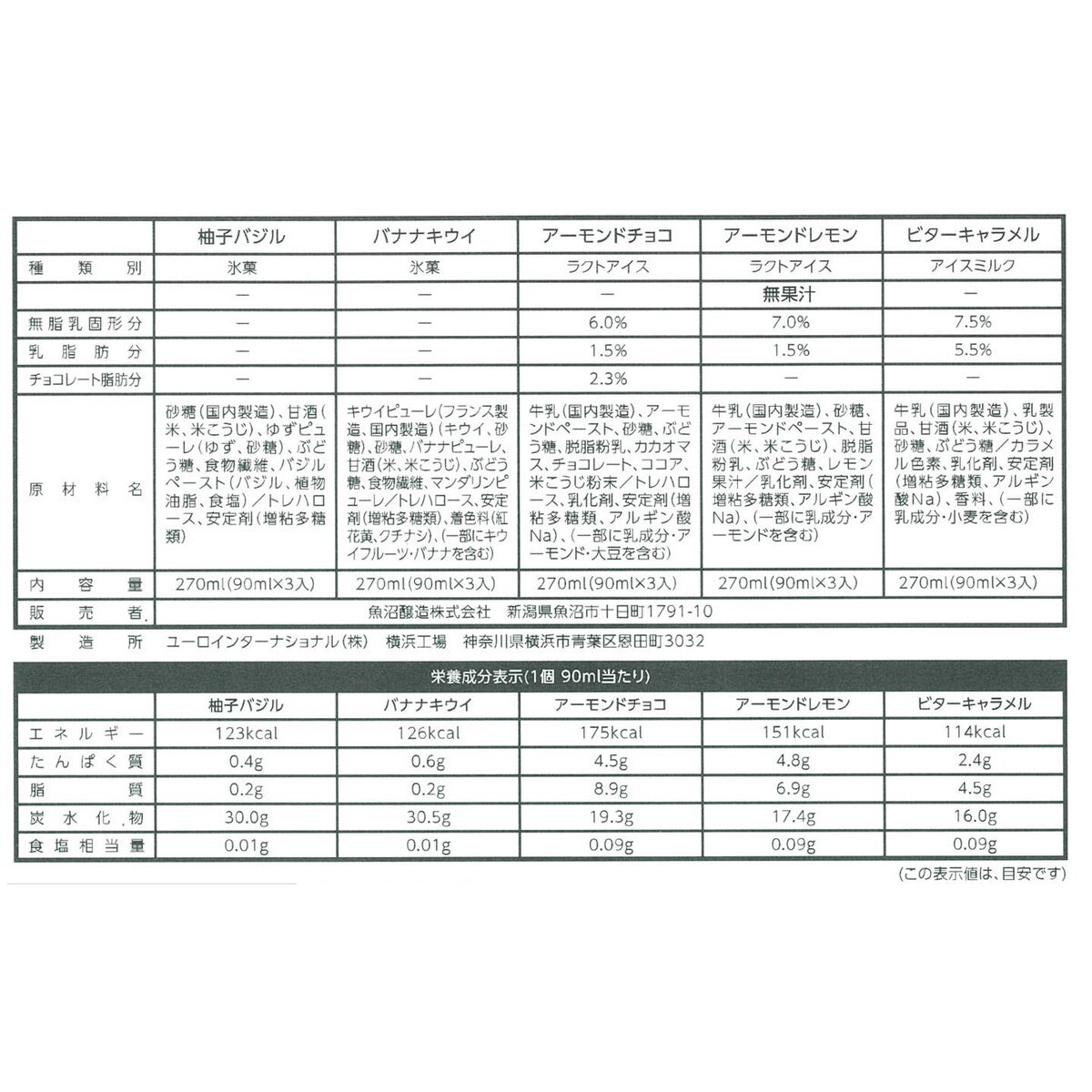 【冷凍】糀ジェラート 15個 詰合せセット