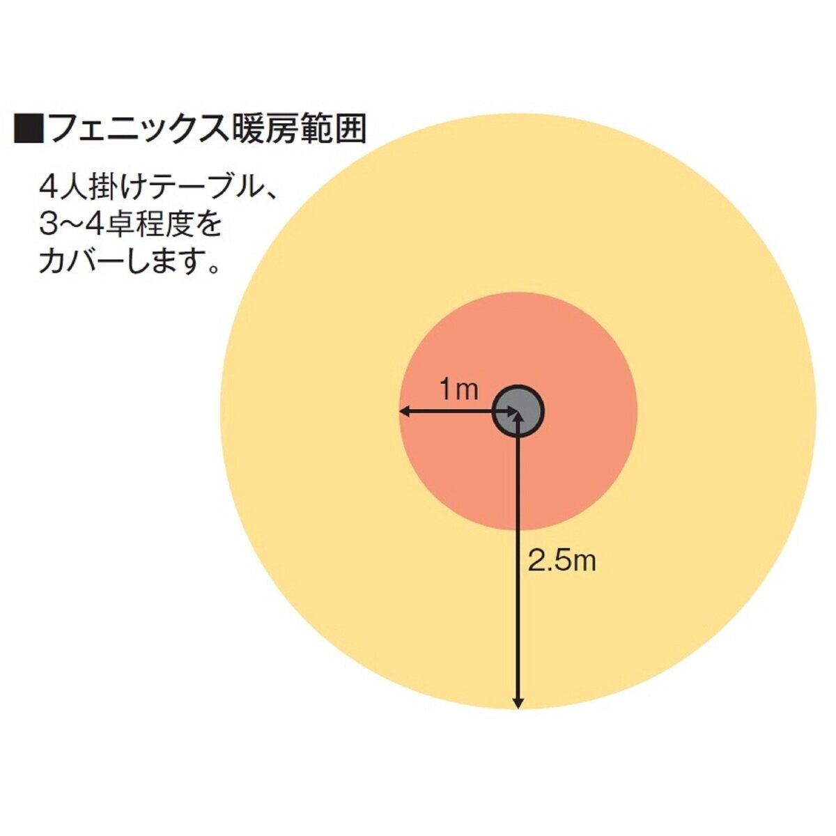 クレスター 屋外用フェニックスヒーター スタンド付き