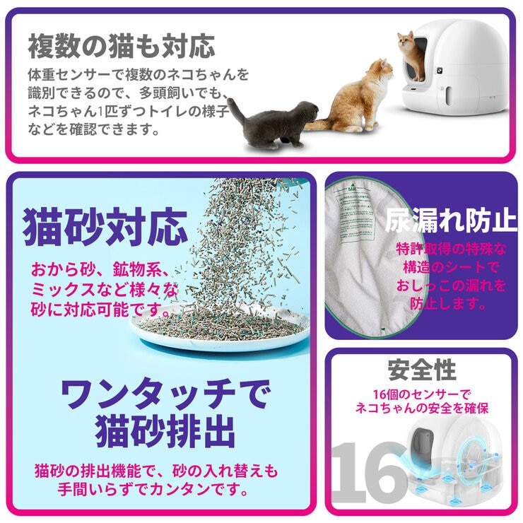 PETKIT 猫用自動トイレ Pura Max 2 P9902