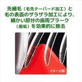 GUM (ガム) デンタルブラシ　12本組
