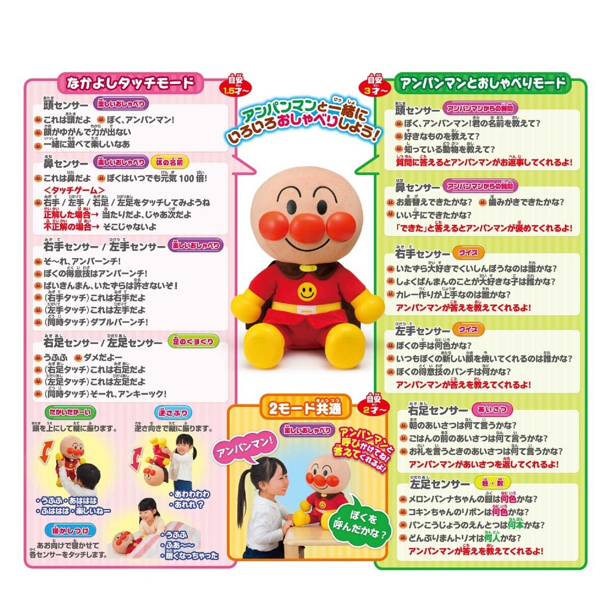 ねぇアンパンマン！はじめてのおしゃべりDX