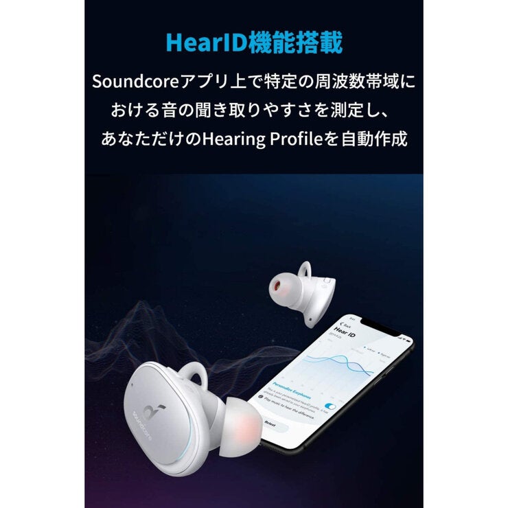 Anker(アンカー)ワイヤレスイヤホン Soundcore Liberty 2 Pro ホワイト A3909N21 Anker(アンカー)ワイヤレスイヤホン Soundcore Liberty 2 Pro ホワイト A3909N21