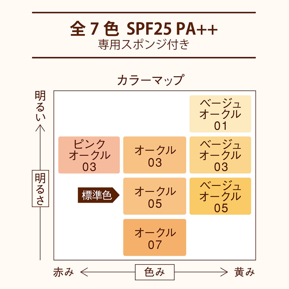 専用 ファンデーション オークル05×2個