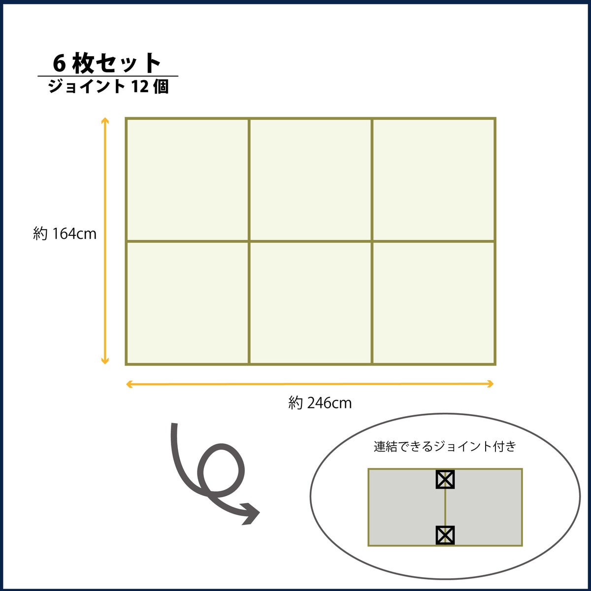 国産い草100％ ユニット畳 あぐら 置き畳 6枚セット