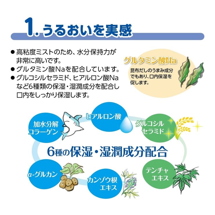 プラスハート 口腔用保湿スプレー マウスミスト50ML プラスハート 口腔用保湿スプレー マウスミスト50ML