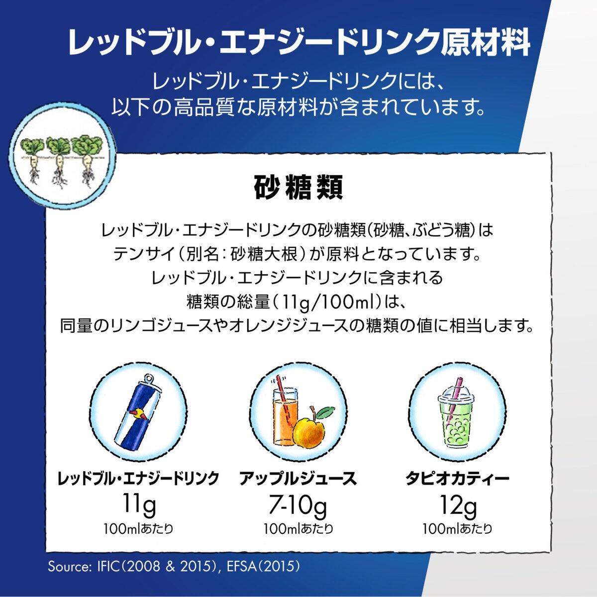 レッドブル エナジードリンク 473ml×12本