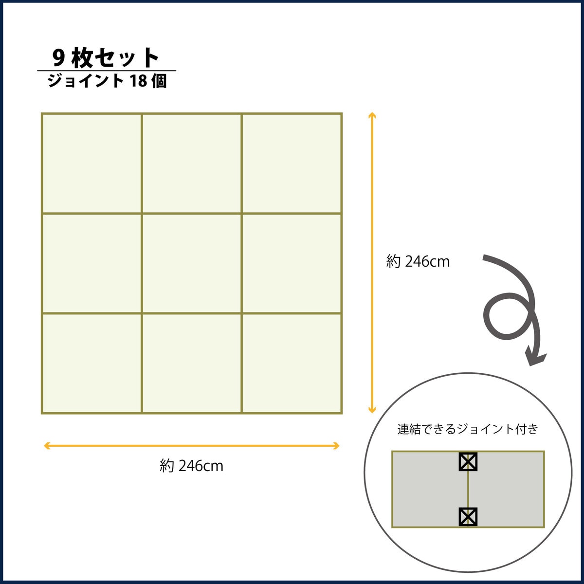 国産い草100％ ユニット畳 あぐら 置き畳 9枚セット