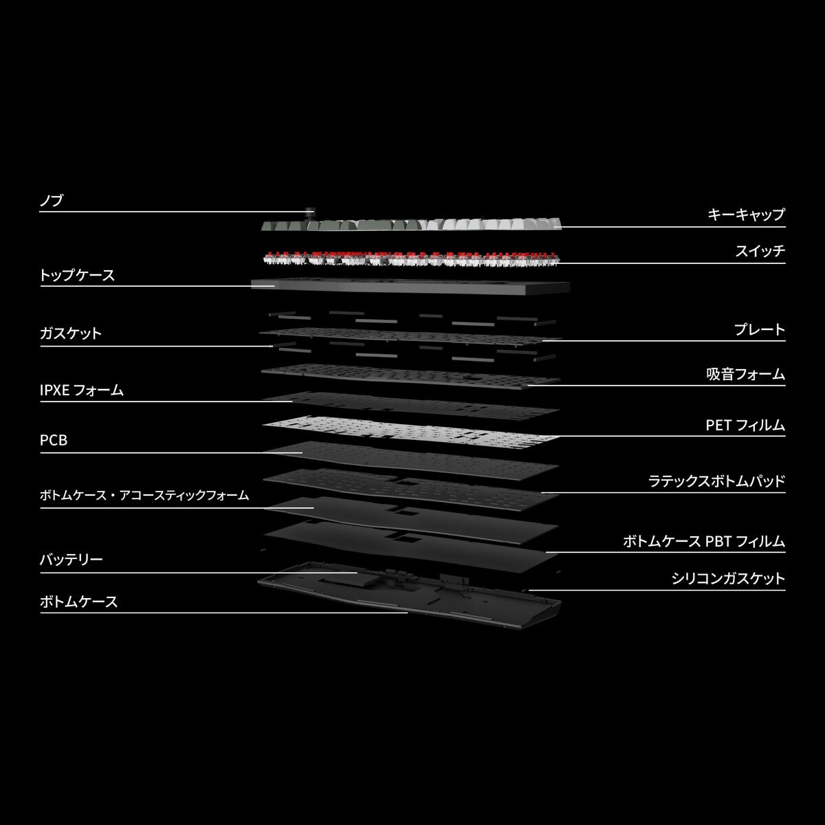 Keychron Q13 Max (Aliceレイアウト) QMKワイヤレス カスタム・メカニカルキーボード カーボンブラック 赤軸 US配列 Keychron Q13 Max (Aliceレイアウト) QMKワイヤレス カスタム・メカニカルキーボード カーボンブラック 赤軸 US配列