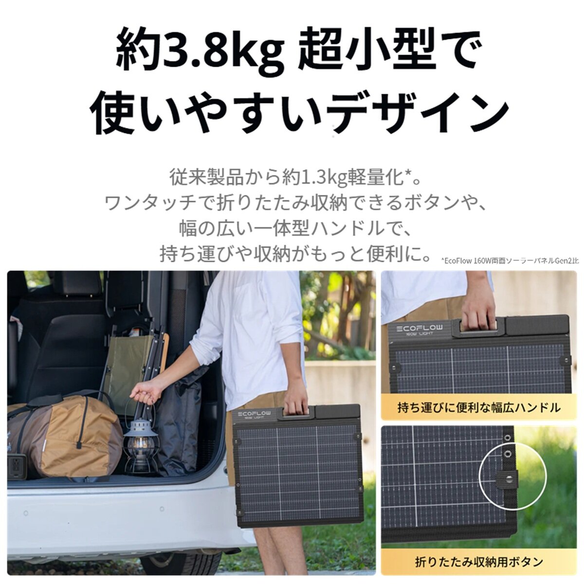 Ecoflow(エコフロー)160W 軽量両面ソーラーパネル 変換効率25% EFSOLARLIGHT160WPDXT Ecoflow(エコフロー)160W 軽量両面ソーラーパネル 変換効率25% EFSOLARLIGHT160WPDXT