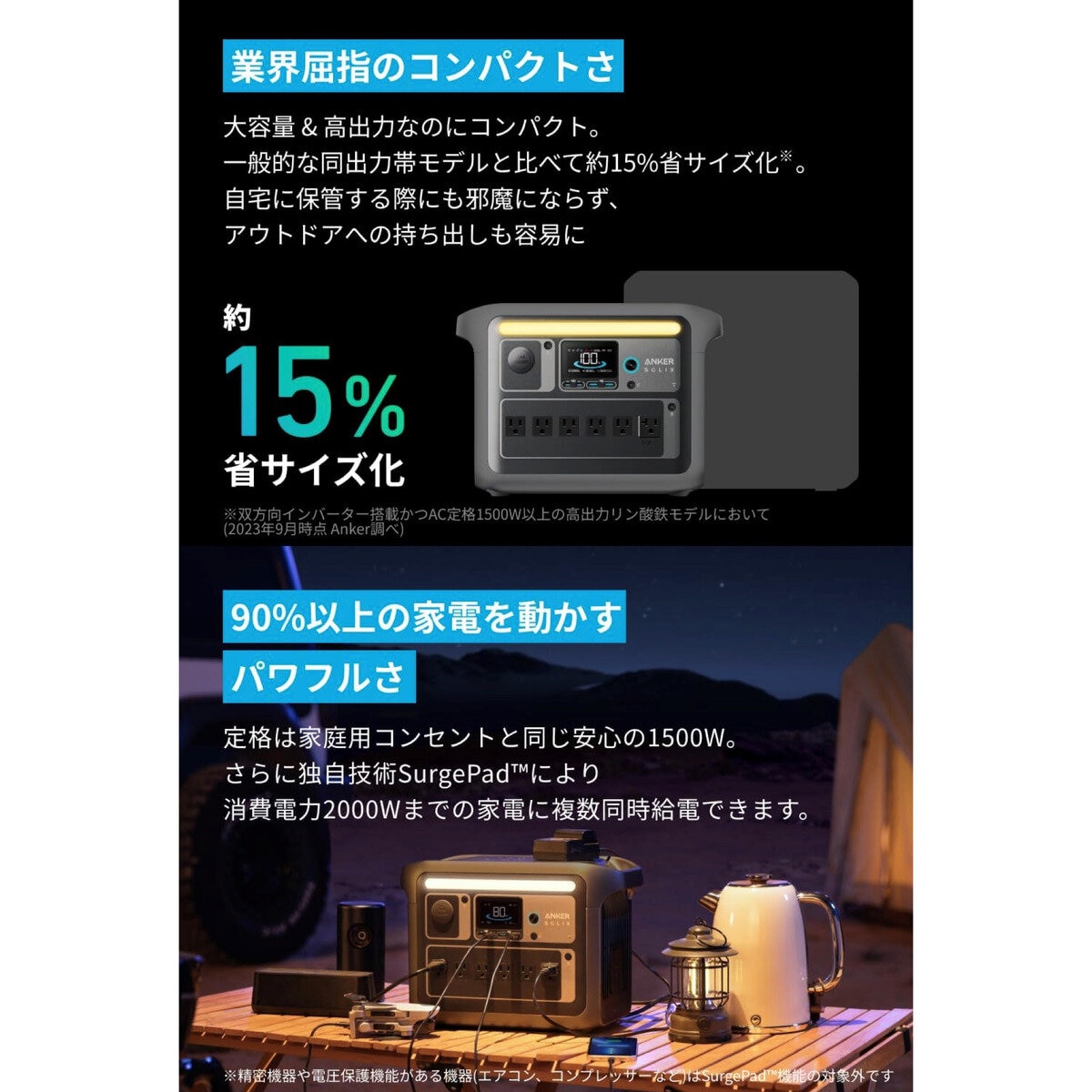 週末限定値下げ Anker Solix C1000 ダークグレー 【公式通販】 週末限定値下げ Anker Solix C1000 ダークグレー 【公式通販】