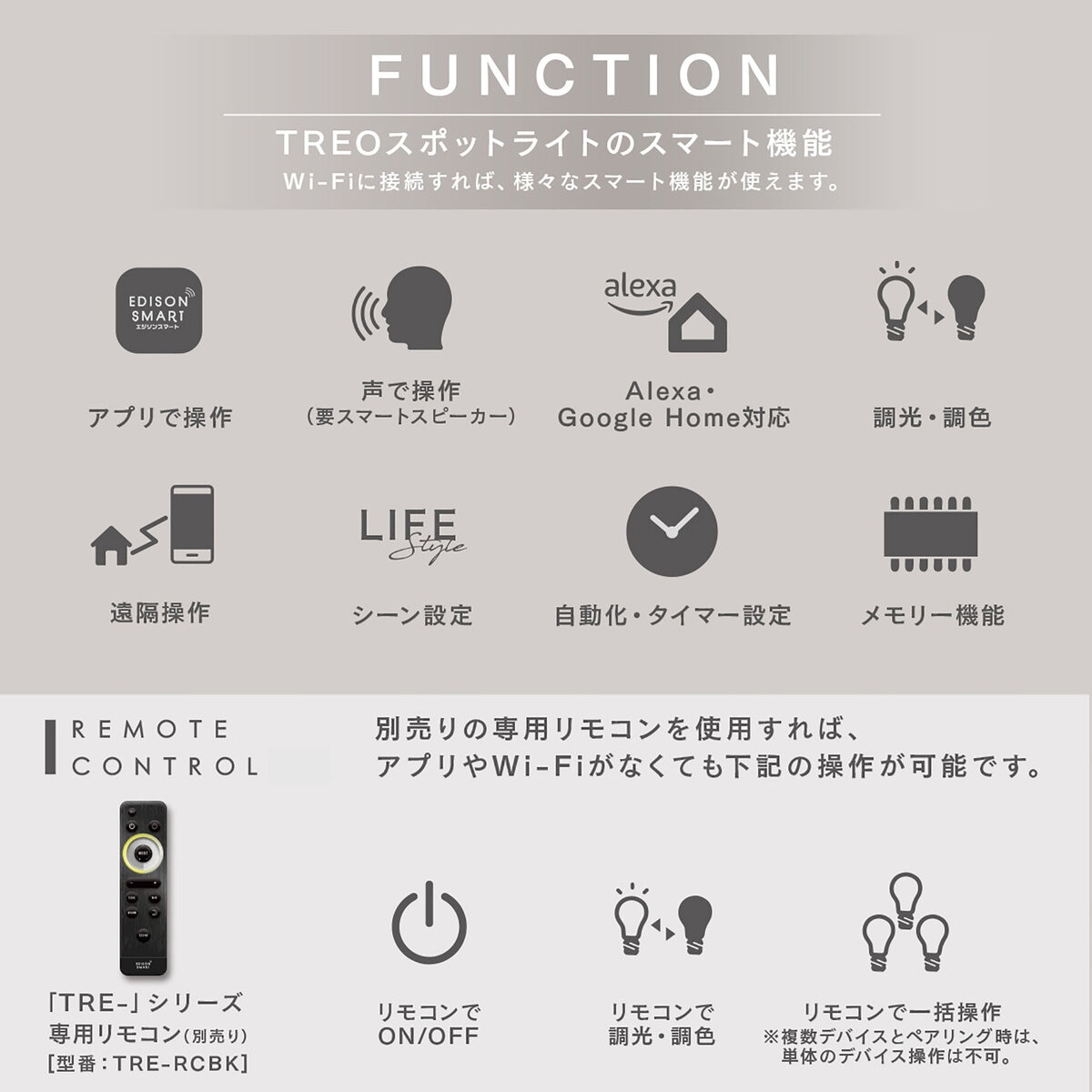 Edison Smart（エジソンスマート） TREO ミニスポットライト ダクトレール用 ブラックTRE-TL182BK・ホワイトTRE-TL182WH