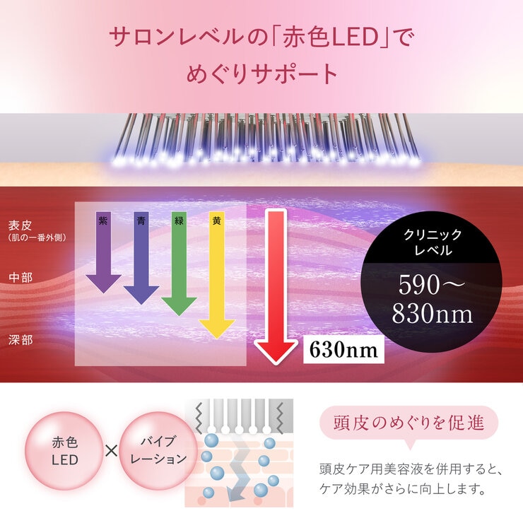 ウェーブウェーブ EMS Brush Air mini 電気ブラシ ミニ WH5103