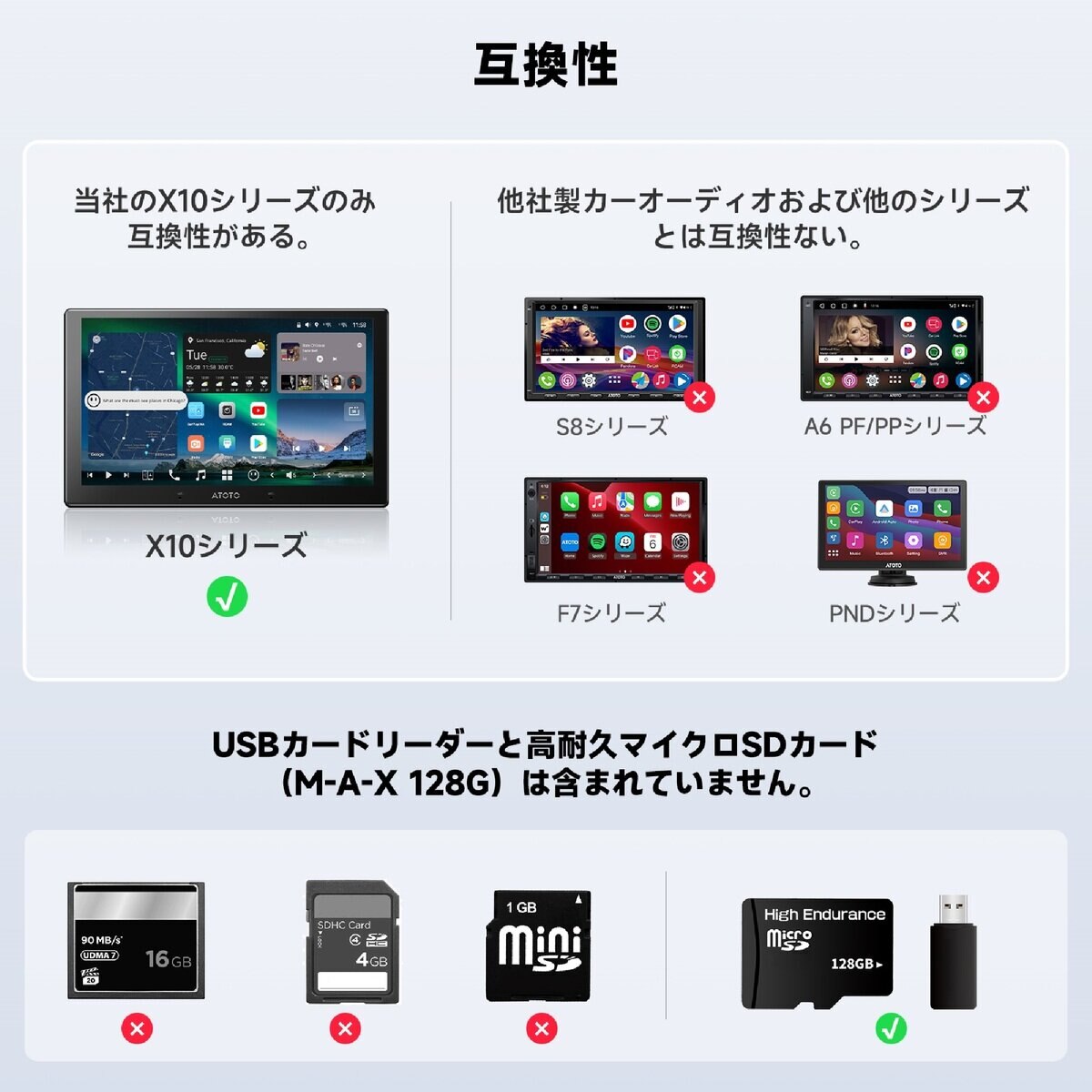 ATOTO 録画用フロントカメラ FHD 1080P AC-FHD02DV【X10シリーズ専用】