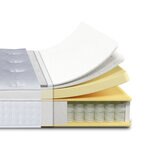 Zinus Prime Luxe ハイブリッドマットレス クイーン 33cm