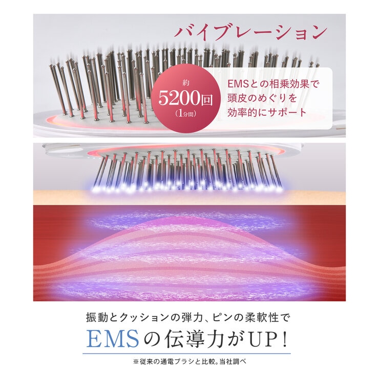 ウェーブウェーブ EMS Brush Air mini 電気ブラシ ミニ WH5103 ホワイト