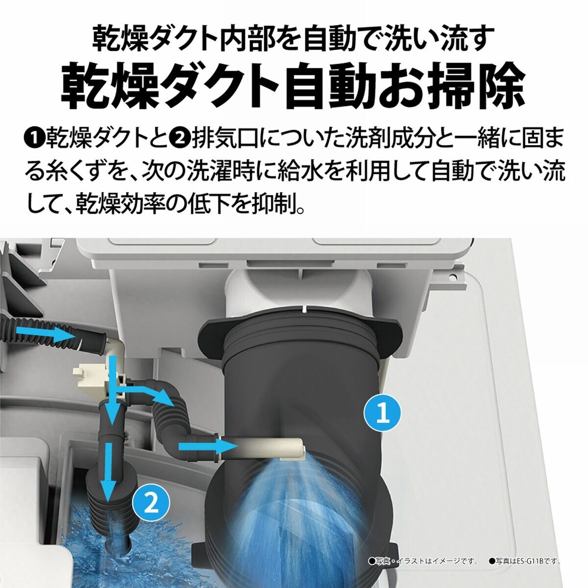 シャープドラム式洗濯乾燥機 洗濯 10kg 乾燥 6kg ES-K10B-WL 左開き