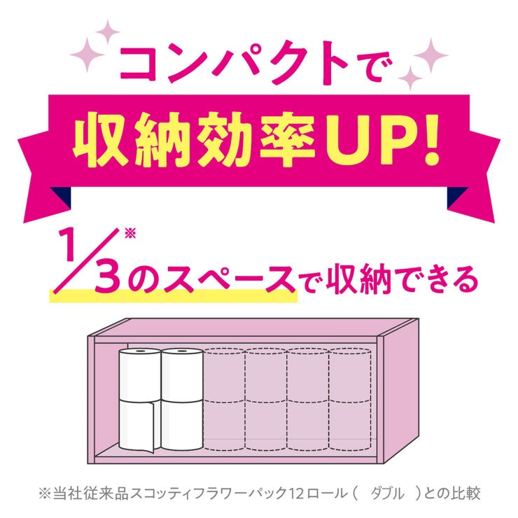 スコッティ トイレットティシュー フラワーパック 3倍長持ち ダブル18ロール スコッティ トイレットティシュー フラワーパック 3倍長持ち ダブル18ロール