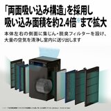 シャープ 空気清浄機 FPT120T