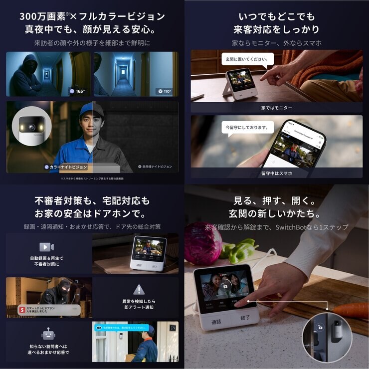 スイッチボット スマートテレビドアホン&増設モニターセット W6802000x2-W6702001