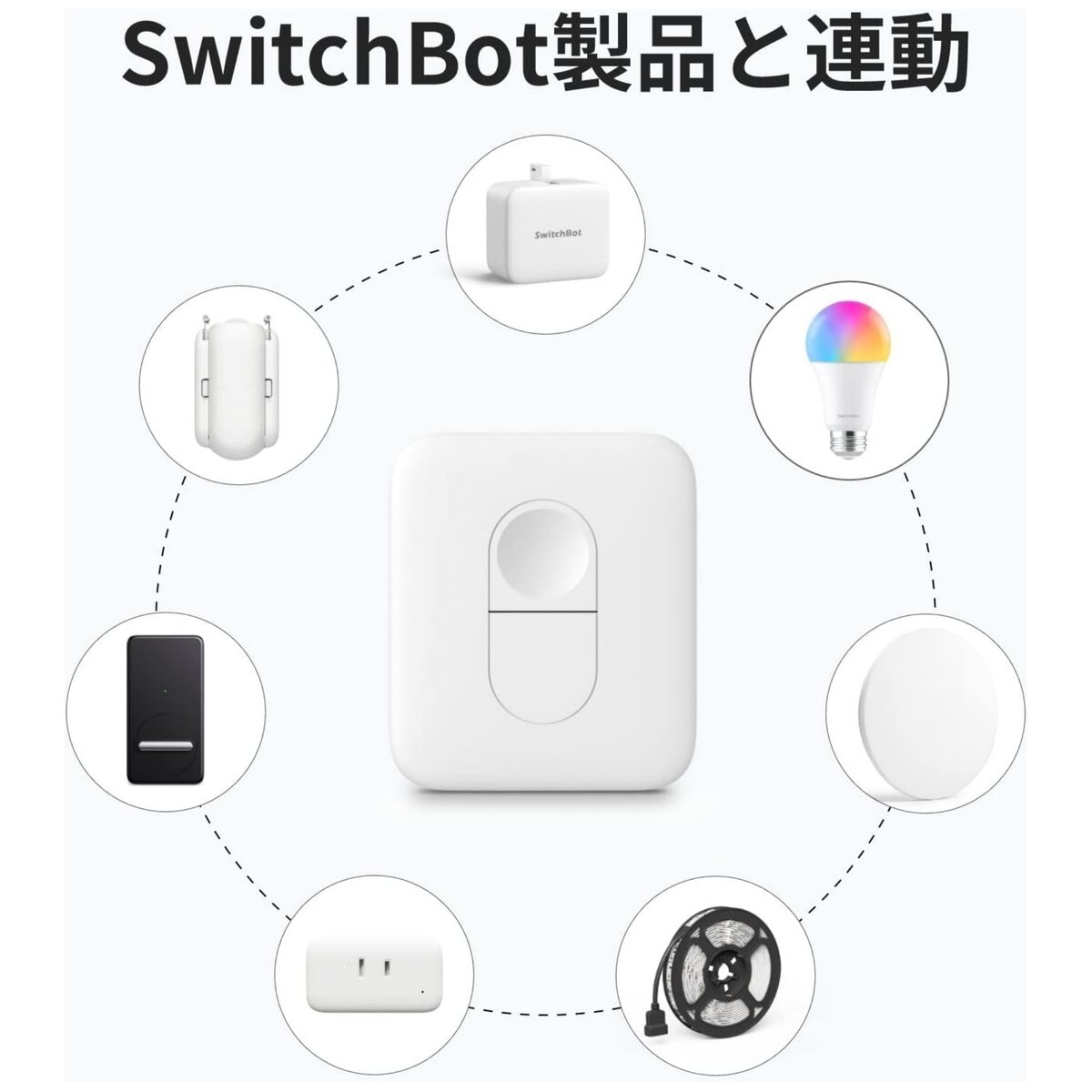 スイッチボット リモートボタン2個セット W0301700