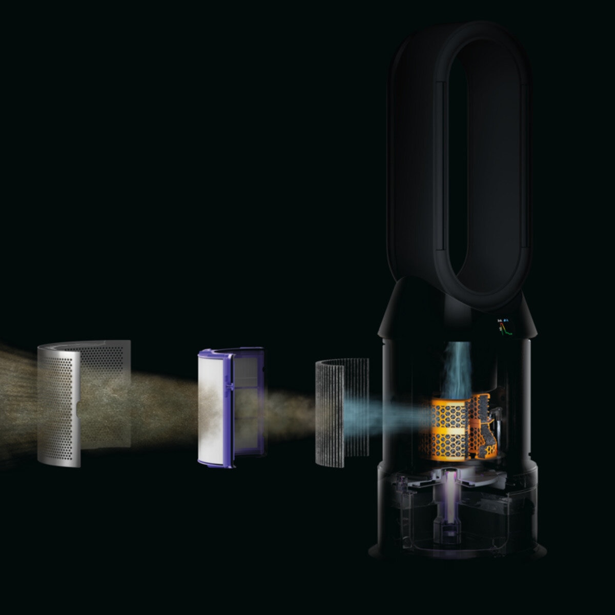 ダイソン 加湿空気清浄機 Purifier Humidify + Cool PH03WS