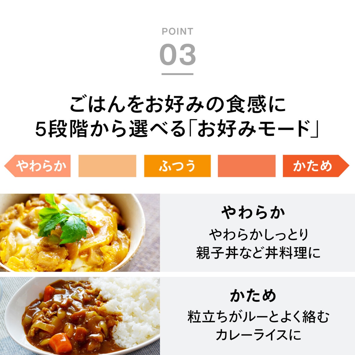 ツインバード はやくておいしい3合IH炊飯器 RM-D793