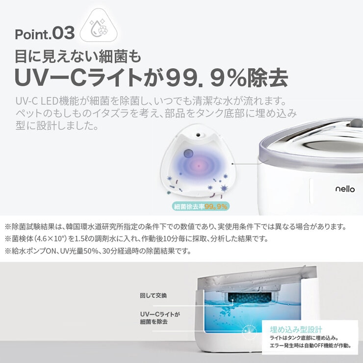 コードレス給水器 NELLO コードレス給水器 NELLO
