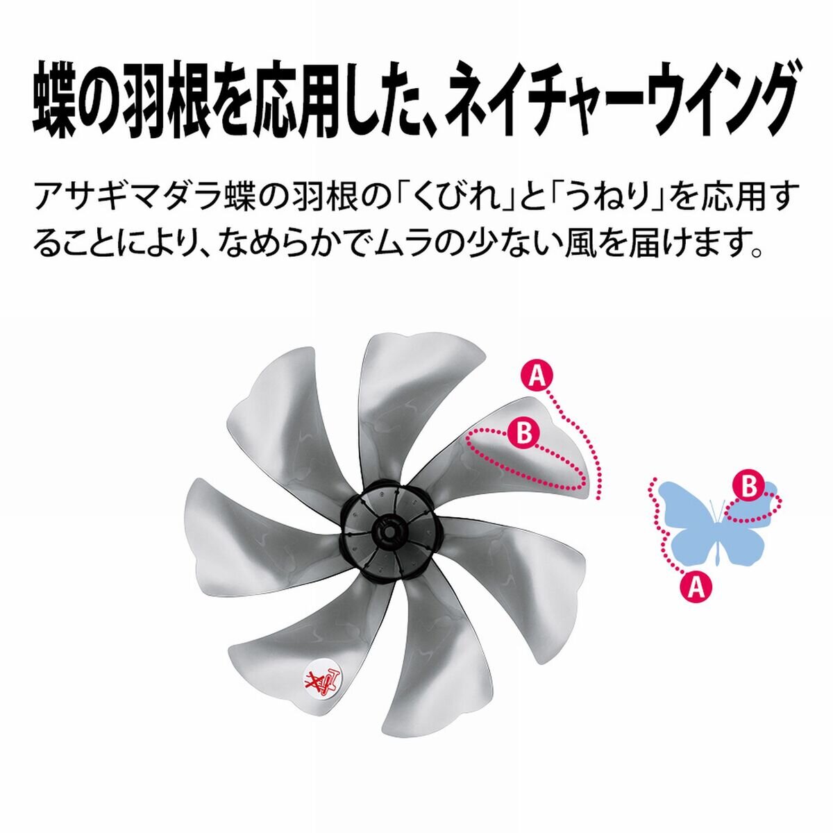 シャープ プラズマクラスター扇風機 PJ-S3DS