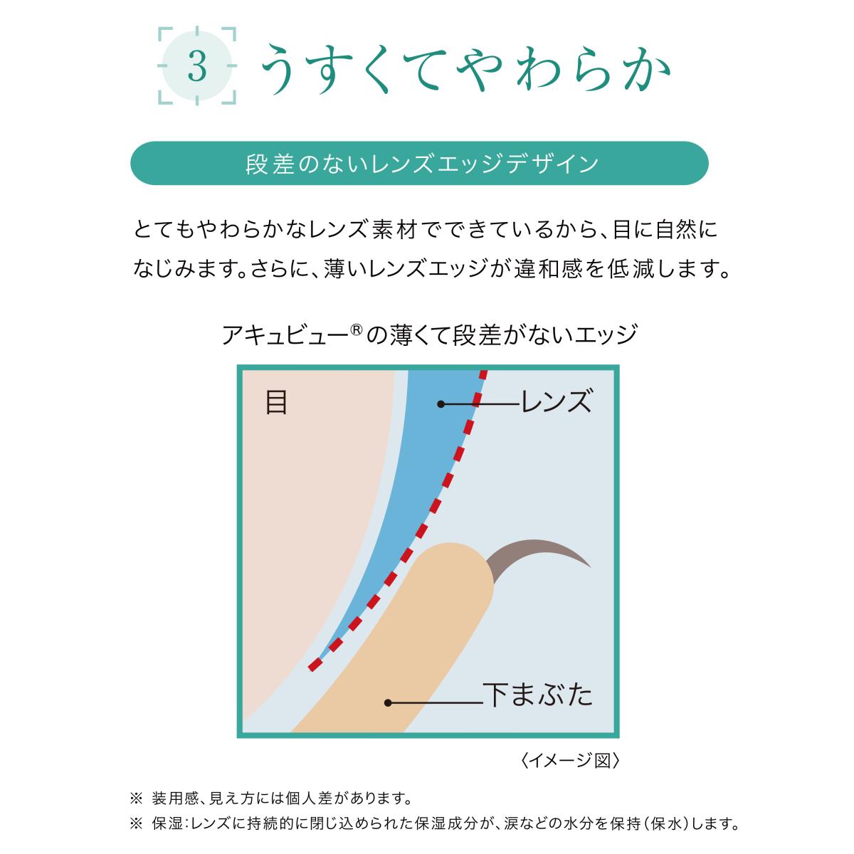 ワンデー アキュビュー® モイスト® マルチフォーカル（遠近両用）30枚入り