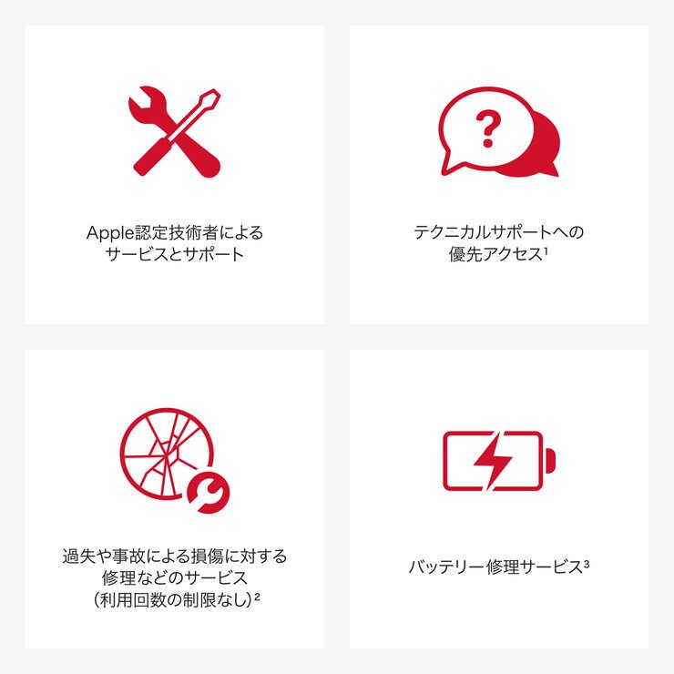 AppleCare+ iPad air 11インチ M2用