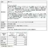 コモ ロングライフパン アソート 8個 チョコ&メープルキャラメル コモ ロングライフパン アソート 8個 チョコ&メープルキャラメル
