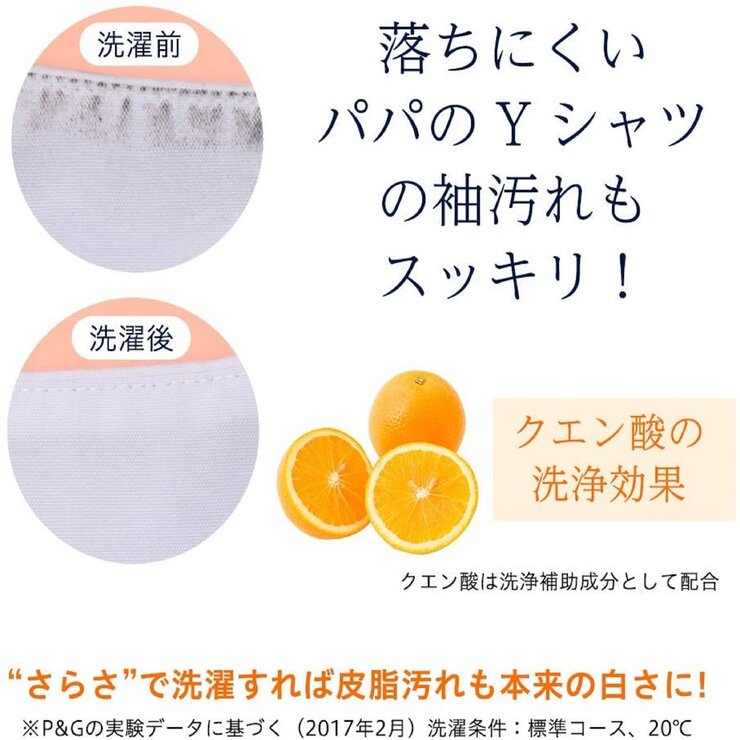 さらさ 詰替 750g x 12個入 さらさ 詰替 750g x 12個入