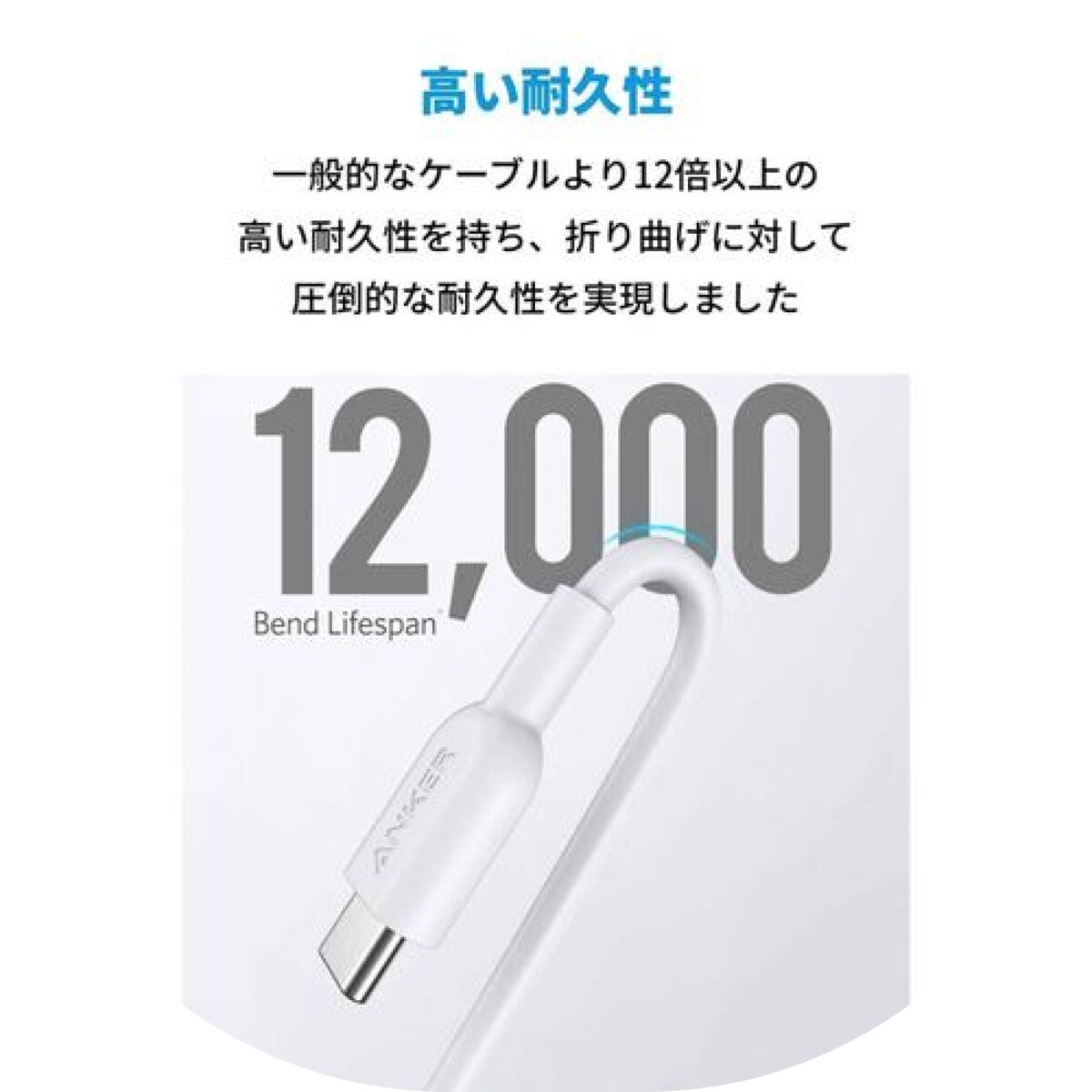 Anker（アンカー）急速充電器 PowerPort Atom & USB-C to USB-C ケーブル (1.8m)