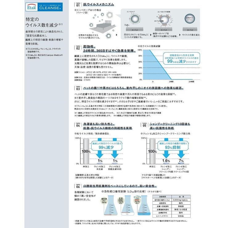 スミノエ グランウール ノルディックルミ ラグ 190x240cm グレージュ スミノエ グランウール ノルディックルミ ラグ 190x240cm グレージュ
