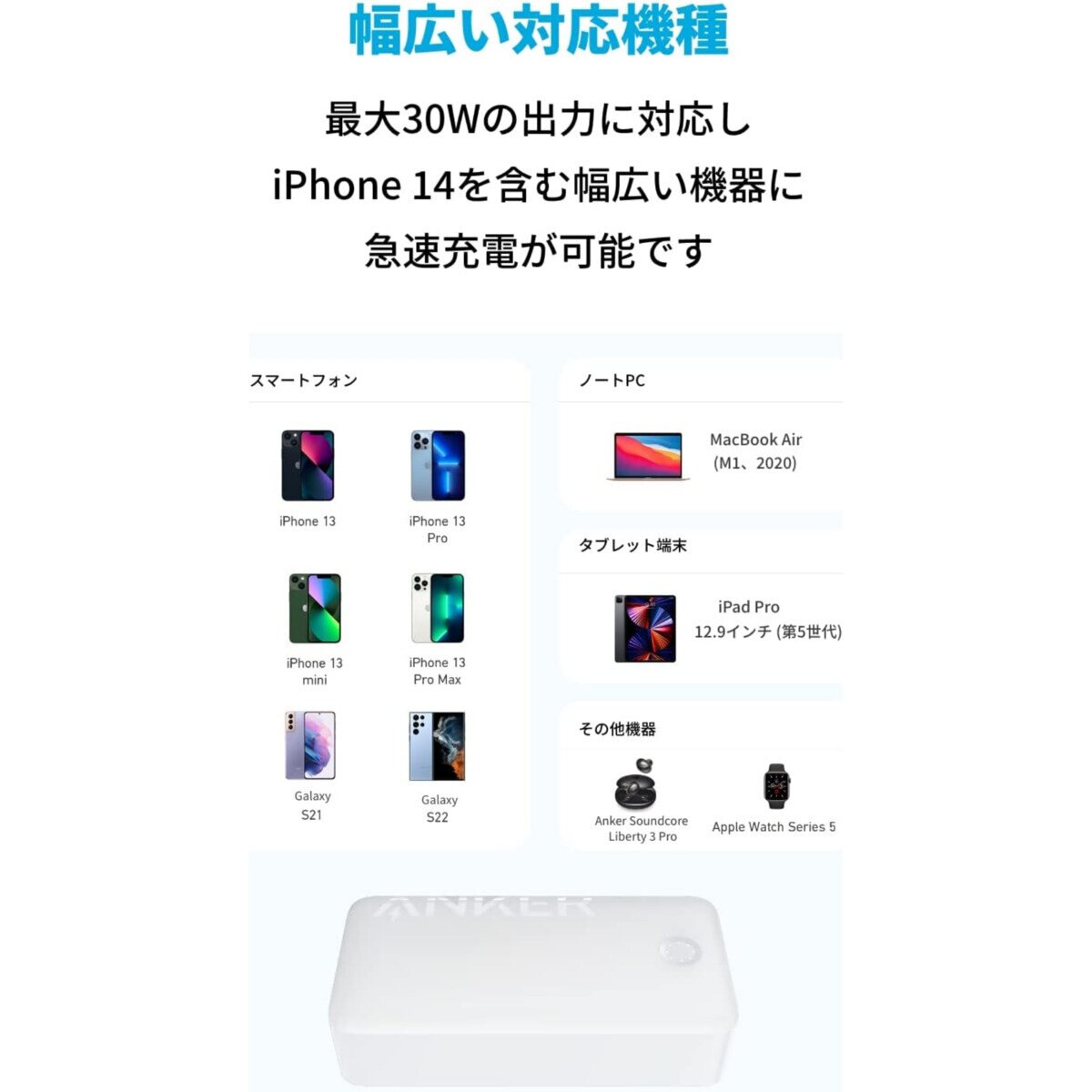 Anker（アンカー）347 Power Bank (PowerCore 40000) モバイルバッテリー ホワイト A1377022