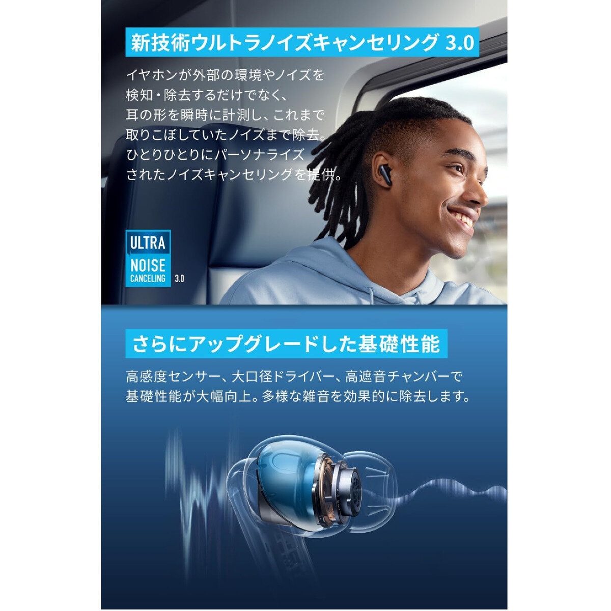 Anker（アンカー）サウンドコア Liberty 4 NC ブラック A3947N11