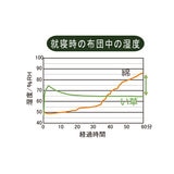 い草 ベッドパッド シングル