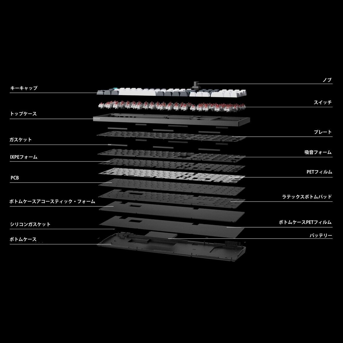 Keychron Q6 Max QMK/VIA ワイヤレス カスタム・メカニカルキーボード カーボンブラック 赤軸 JIS配列