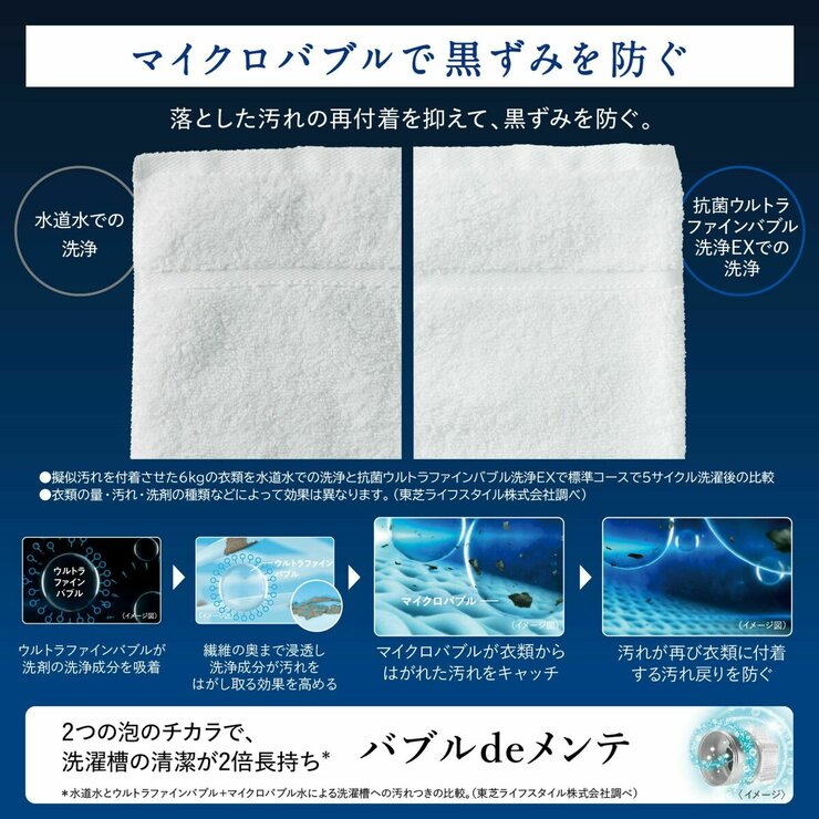 東芝 ドラム式洗濯乾燥機 ZABOON 洗濯12kg 乾燥 7kg グランホワイト 左開き TW-127XP4LW