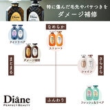 ダイアン エクストラダメージリペア トリートメント 詰替 2020ml