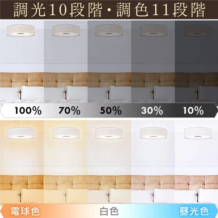 アイリスオーヤマ デザインペンダントライト メタルサーキットシリーズ 浅型 8畳 上下点灯 調色可能 ウォールナット PLM8DL/DL-ADWN