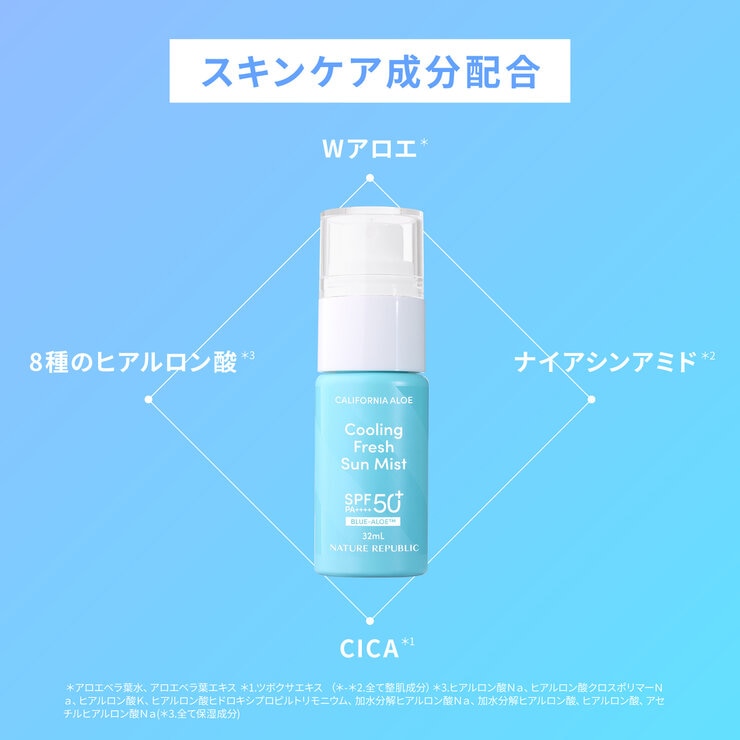 ネイチャーリパブリック アロエ UV ミスト 32mL x 2