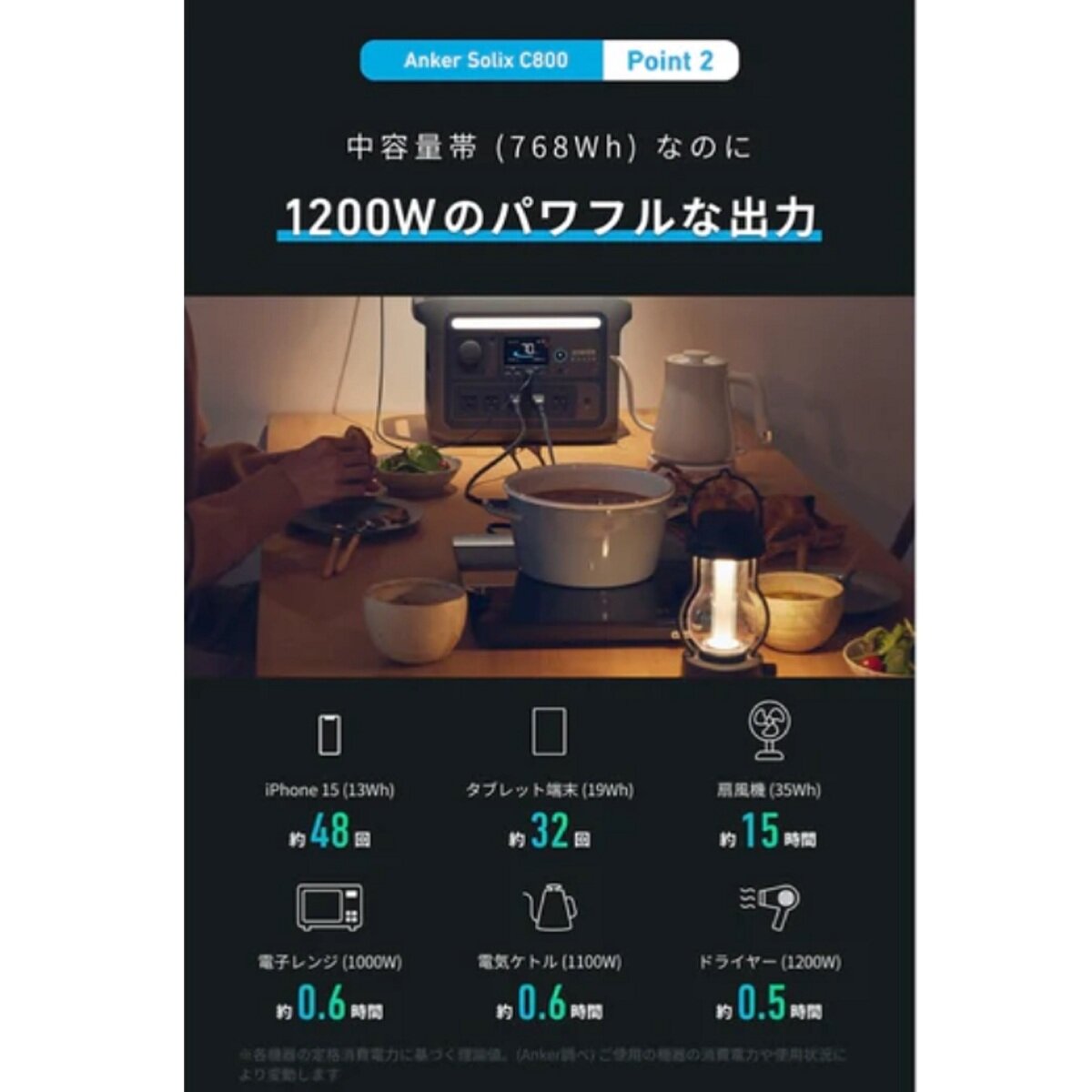 Anker（アンカー）Solix C800 ポータブル電源 A17535Z1 ダークグレー 容量768Wh