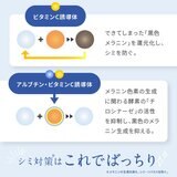 ホワイトニングジェル特別セット