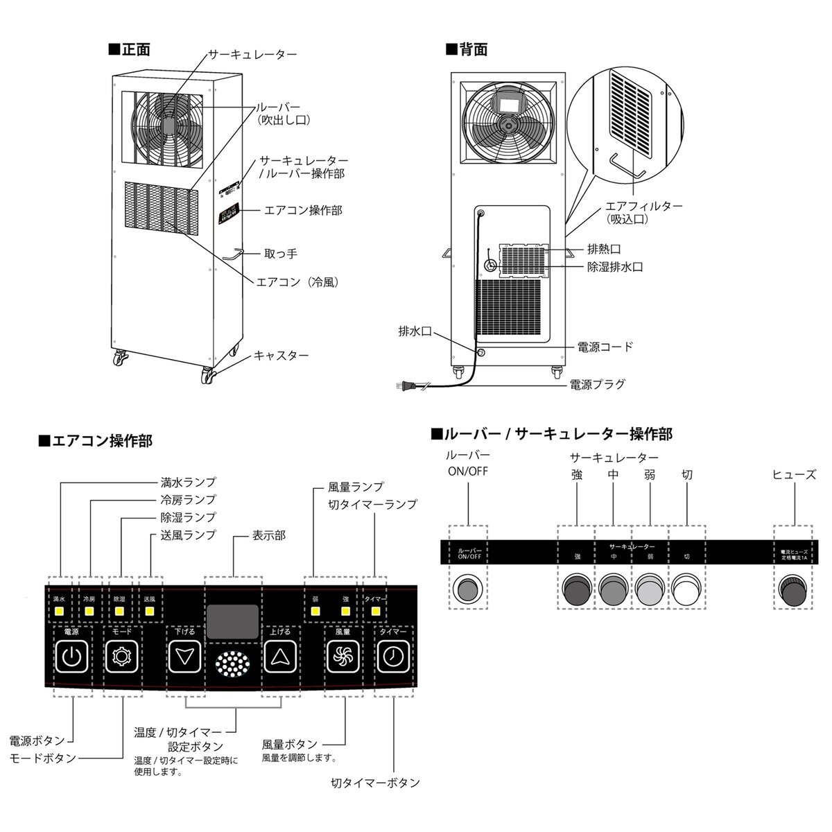 クレスター ドライクール II 屋外用冷風機