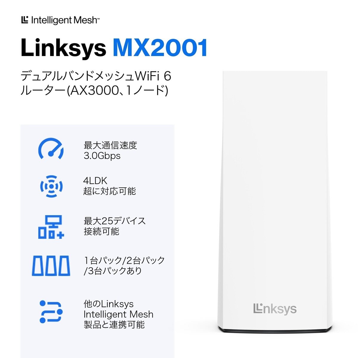 LINKSYS Wi-Fiルーター MX2001-JP