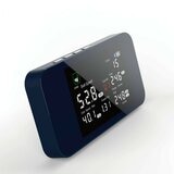 グリーンオン マルチスピードチェッカー グリーンオン マルチスピードチェッカー