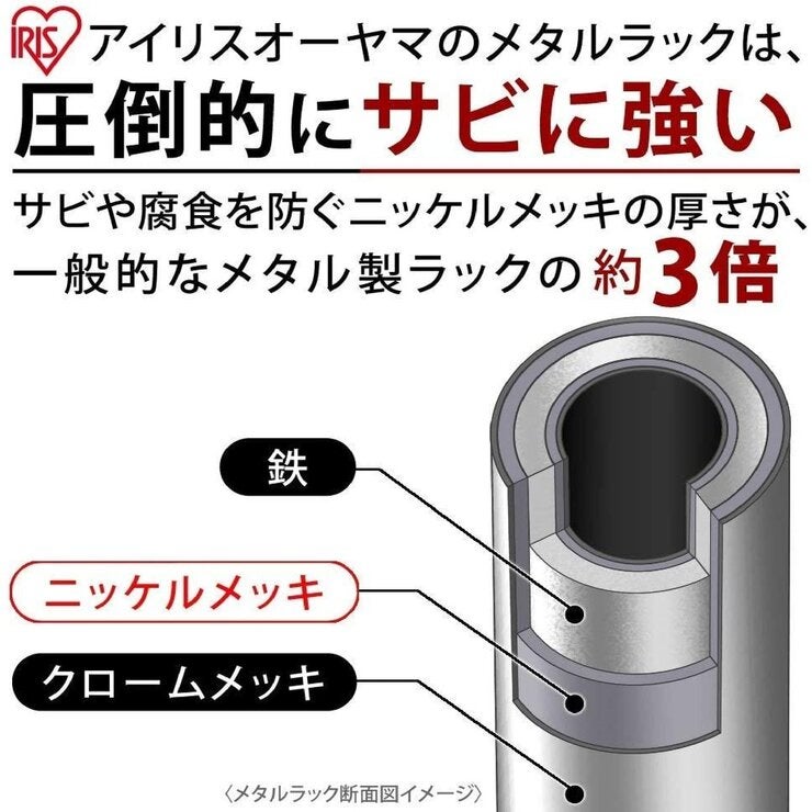 アイリスオーヤマ メタルシェルフ 4段 SE-1215 539854